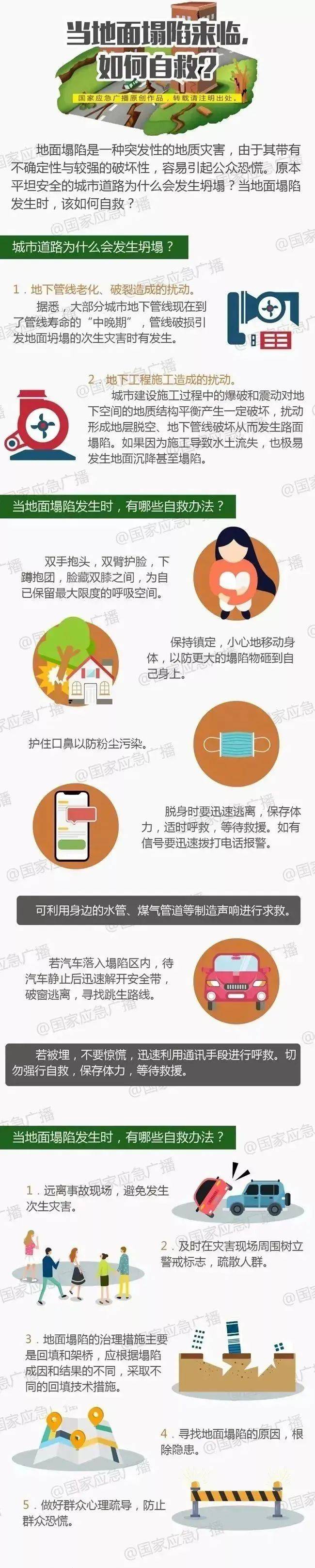 深圳一施工现场发生坍塌<strong></p>
<p>虚拟币开源代码下载</strong>，13名作业人员失联