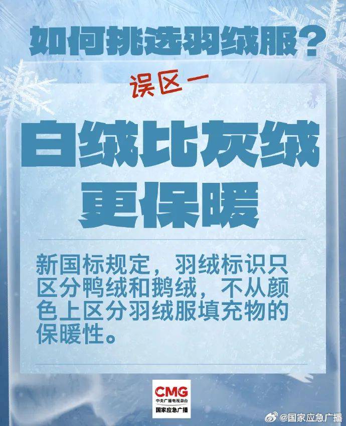 羽绒服里穿短袖更暖和<strong></p>
<p>p网虚拟币交易平台</strong>？“冷知识”+1