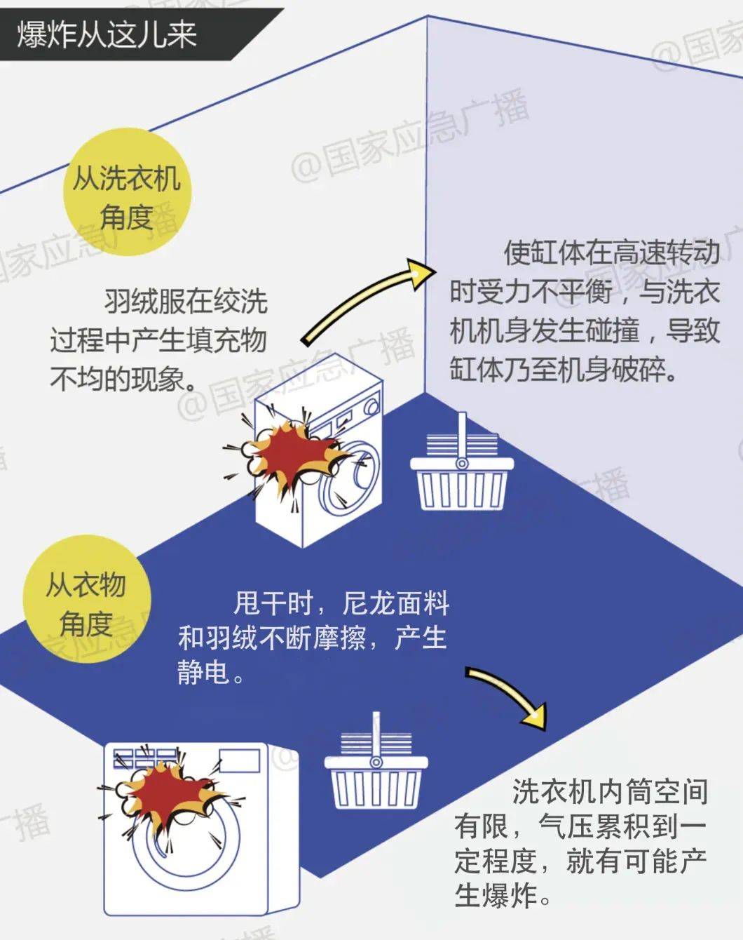 羽绒服里穿短袖更暖和<strong></p>
<p>p网虚拟币交易平台</strong>？“冷知识”+1