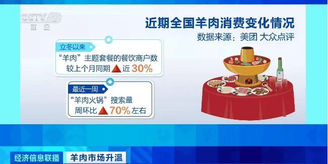 天越冷卖得越好<strong></p>
<p>虚拟币钱包 对接代码</strong>，有商户一天爆卖2000斤！有地方价格跌到5年最低！