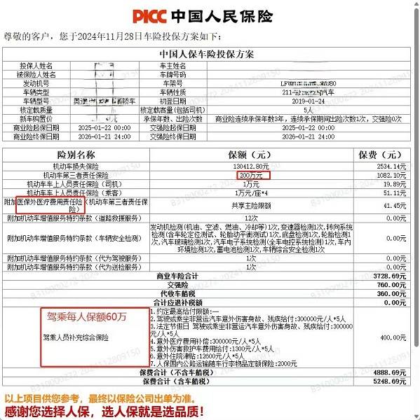 一次违停<strong></p>
<p>中国首款虚拟币龙币</strong>，没扣分没罚款 车险续保费用涨了近千元！究竟是如何计算的？