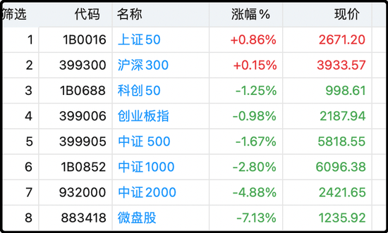 哇！证监会罕见深夜加班<strong></p>
<p>lisk虚拟币</strong>，语态非常激烈