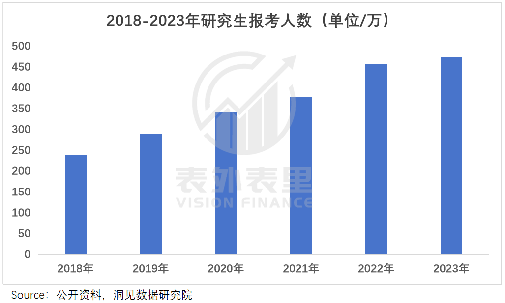 “花30万读个港硕<strong></p>
<p>酷赚网虚拟币交易</strong>，我后悔了”