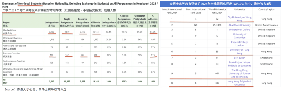 “花30万读个港硕<strong></p>
<p>酷赚网虚拟币交易</strong>，我后悔了”