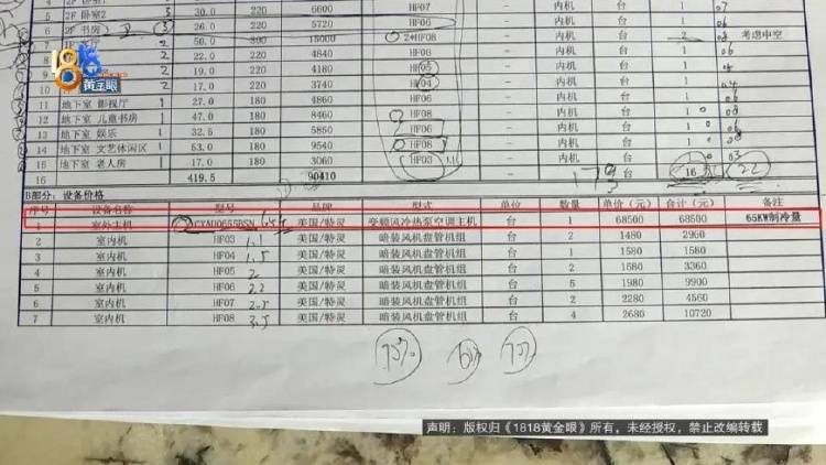 1100万买的别墅<strong></p>
<p>虚拟币中国 友谊币</strong>，装修花了500万，她说“根本没法睡”