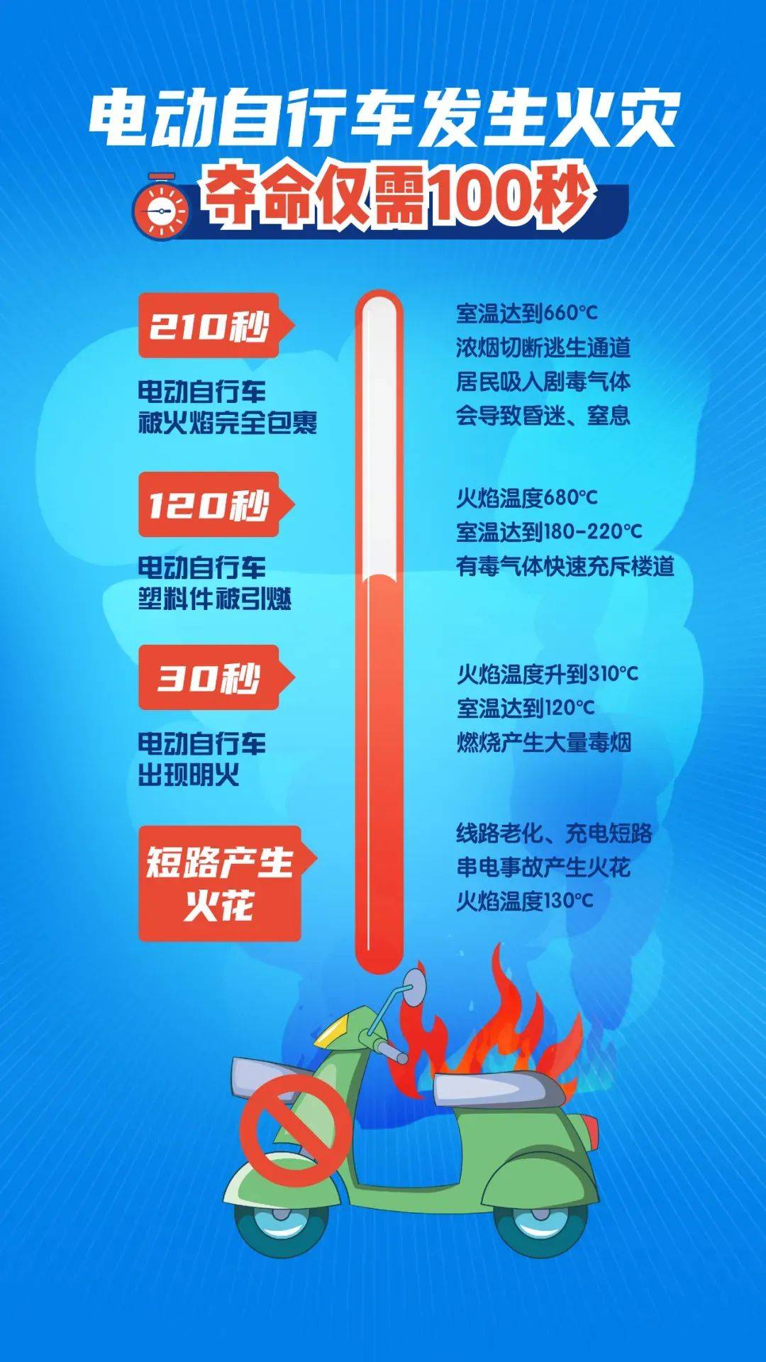 泰州18岁小伙被炸身亡<strong></p>
<p>模拟城市虚拟币</strong>！罪魁祸首又是它→