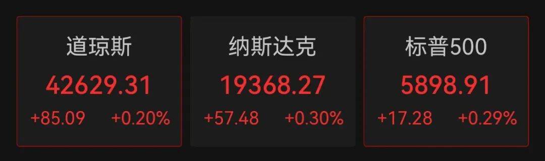 深夜跳水！一度大跌7%<strong></p>
<p>模拟城市虚拟币</strong>，什么情况？