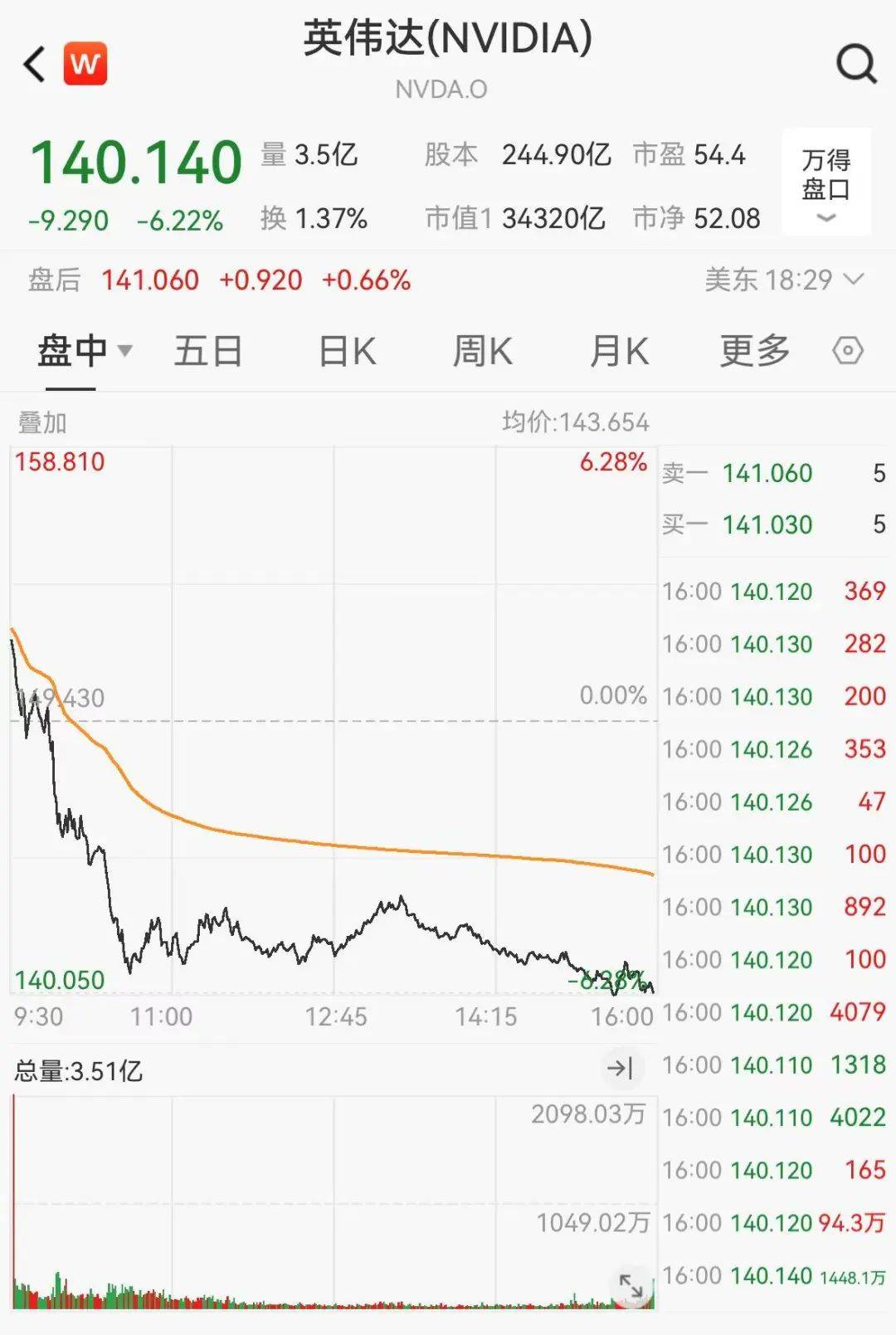 官宣合并<strong></p>
<p>台湾虚拟币交易平台</strong>!暴涨