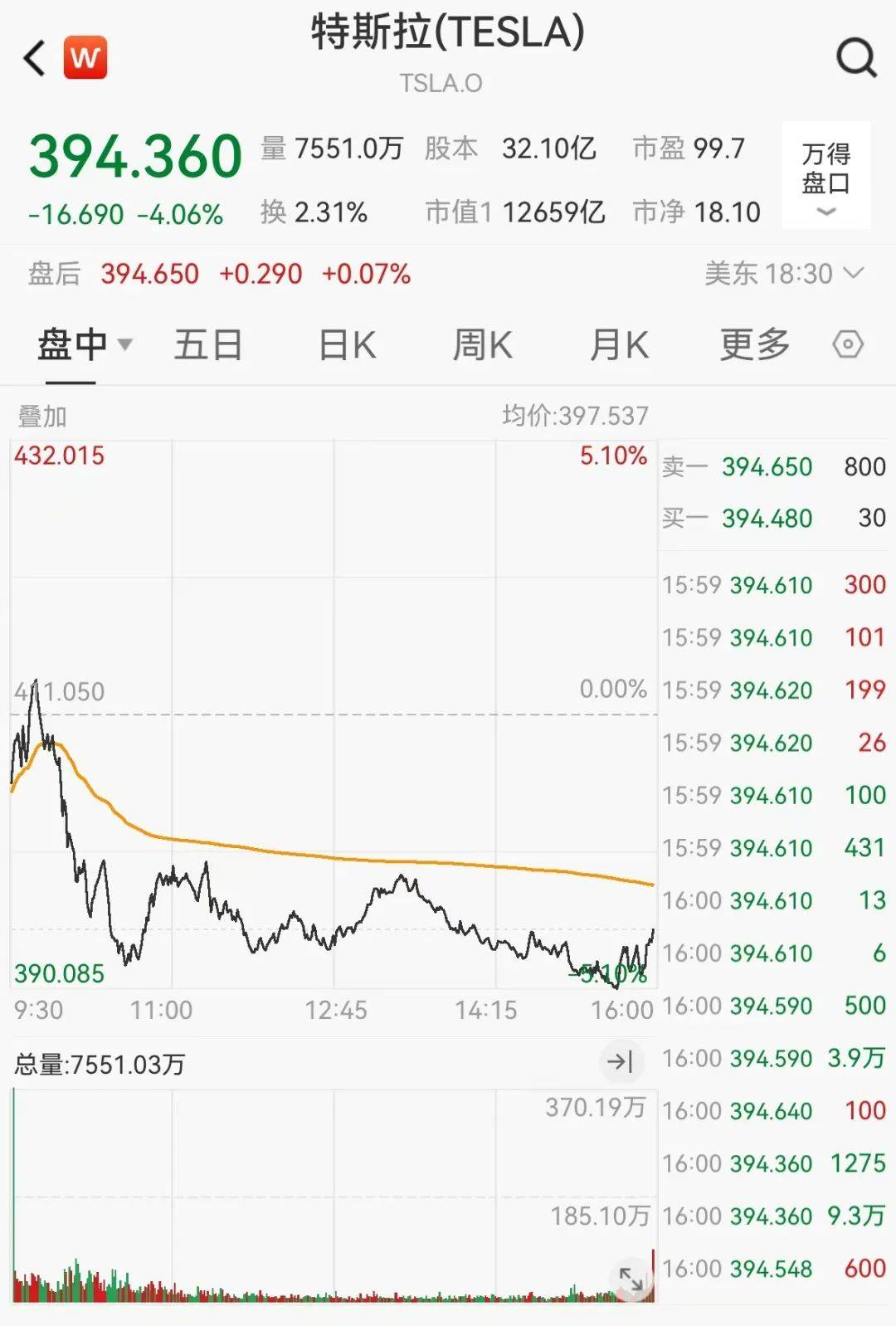 官宣合并<strong></p>
<p>台湾虚拟币交易平台</strong>!暴涨