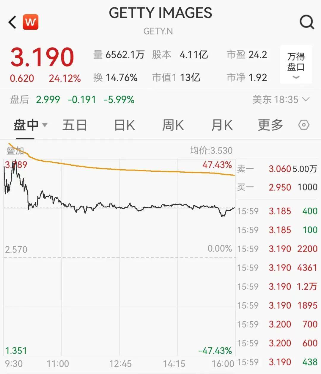 官宣合并<strong></p>
<p>台湾虚拟币交易平台</strong>!暴涨