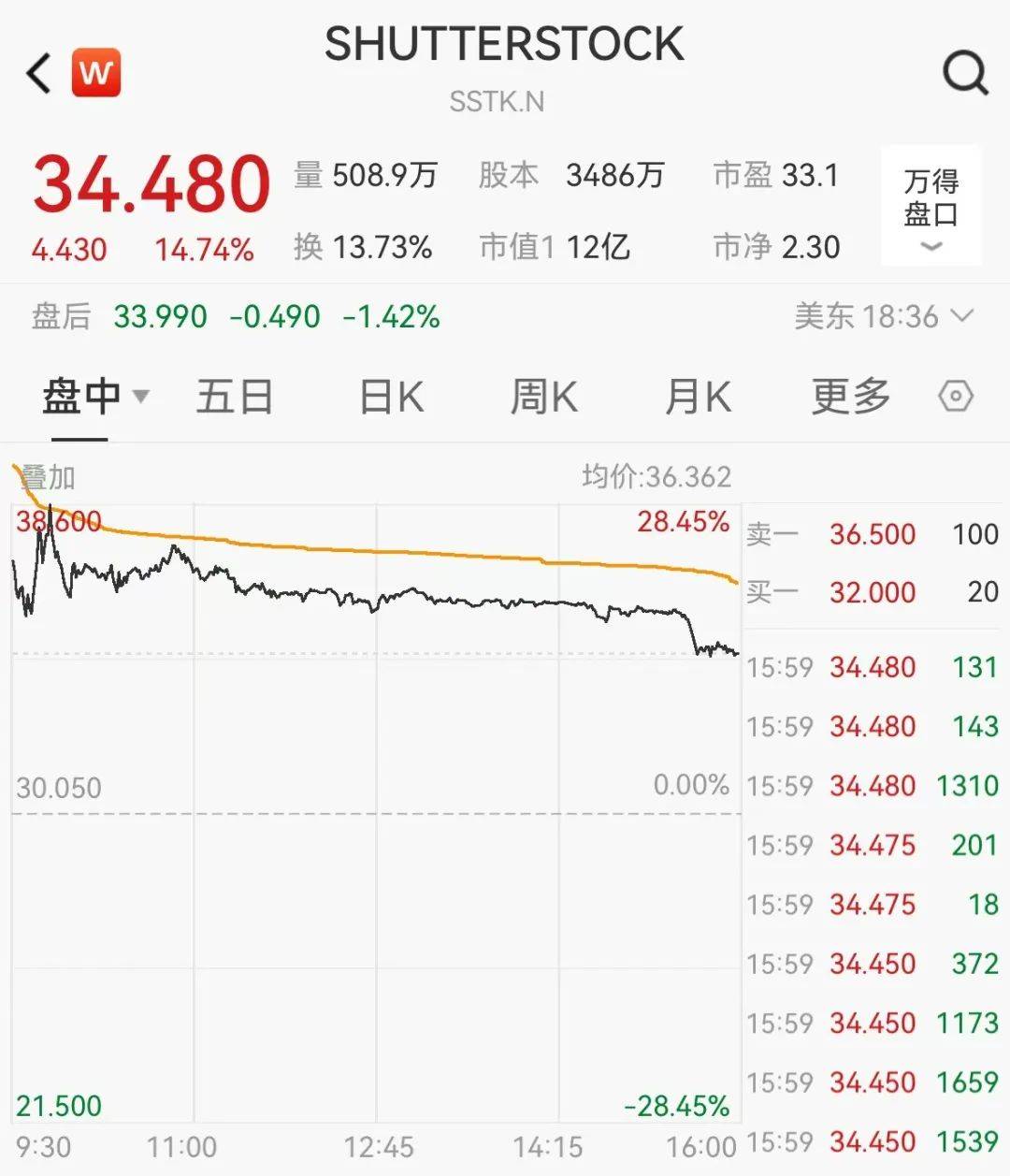 官宣合并<strong></p>
<p>台湾虚拟币交易平台</strong>!暴涨