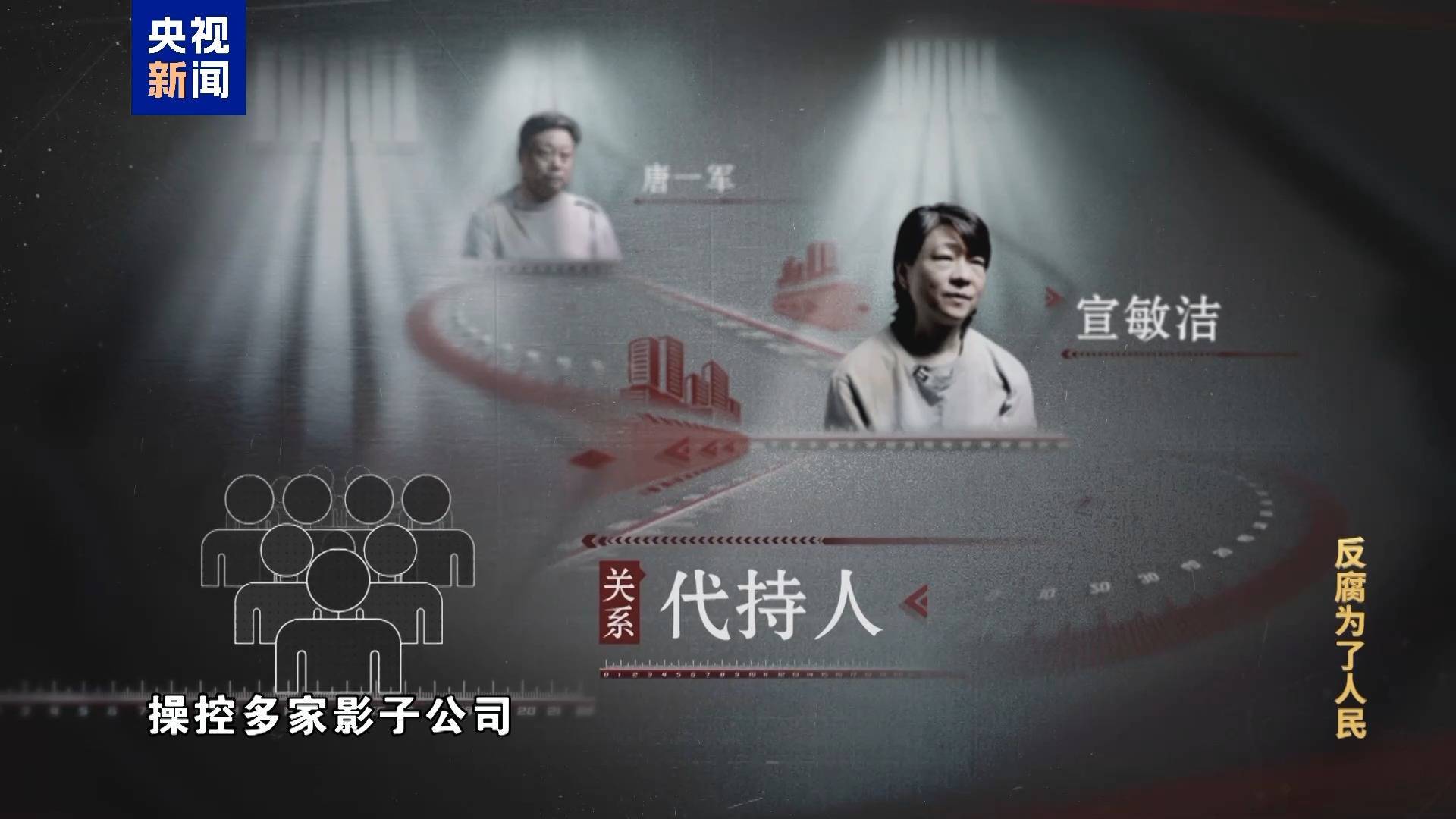 妻子实控投资34家公司<strong></p>
<p>台湾虚拟币交易平台</strong>!唐一军大搞权钱交易出镜忏悔“无地自容”