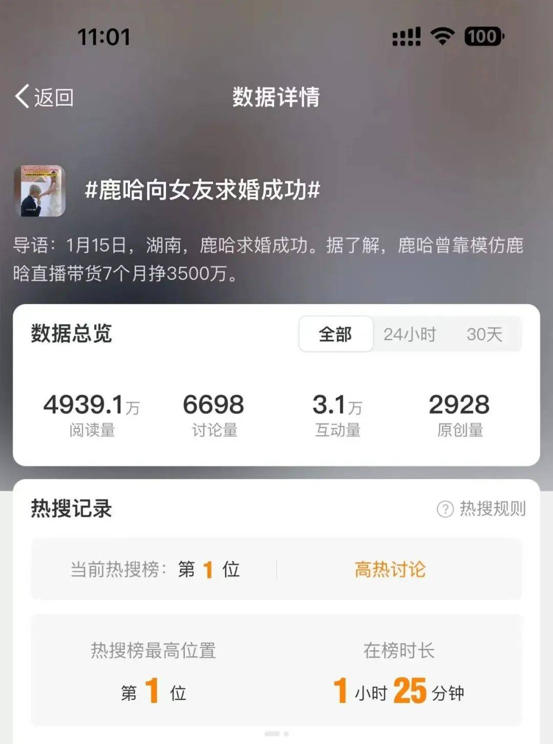 热搜第一<strong></p>
<p>虚拟币取名字</strong>！鹿哈在湖南向女友求婚成功