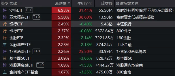 重磅发布会结束后<strong></p>
<p>期货源码</strong>，A股今天的行情才真正开始