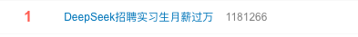 实习生月薪过万<strong></p>
<p>代码</strong>！DeepSeek梁文锋谈招聘标准：偏好应届生