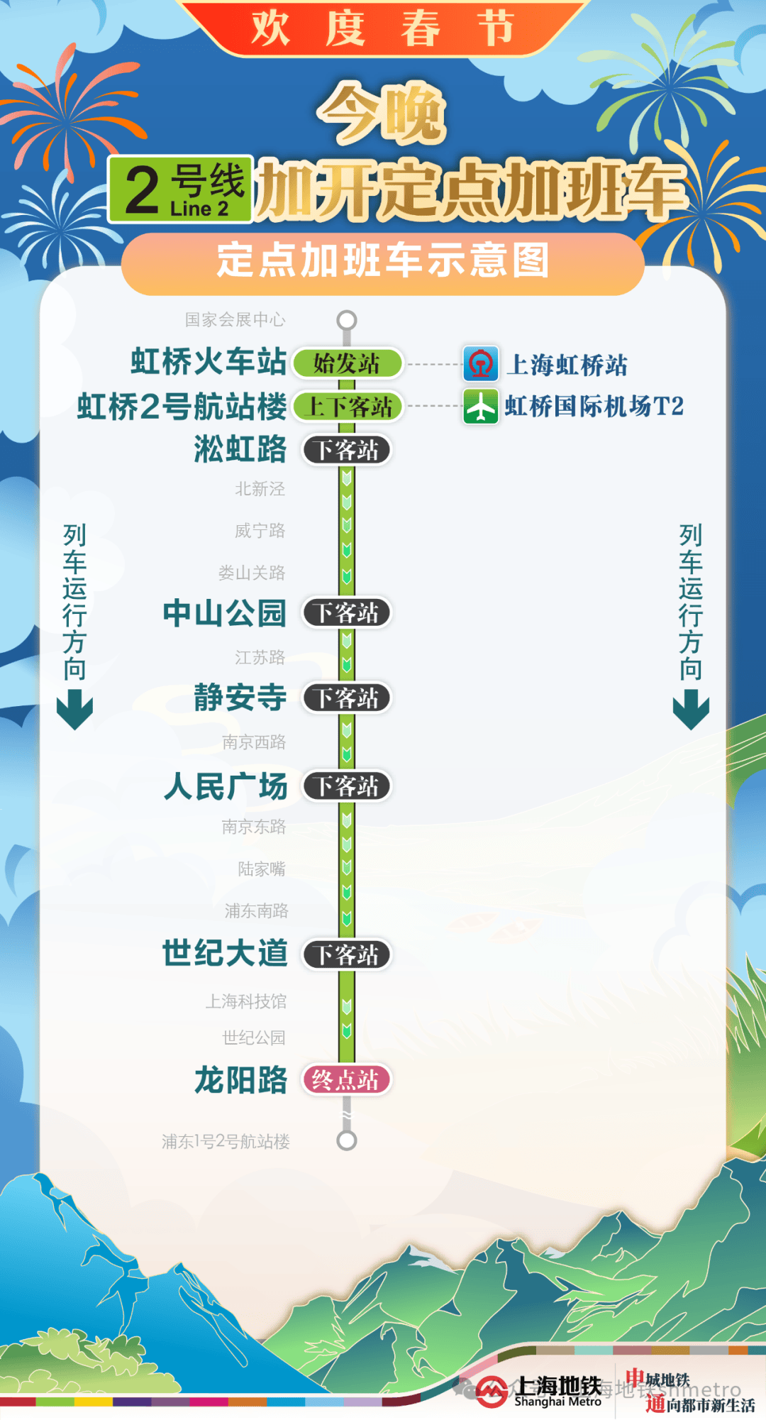 今晚地铁2、10、17号线增开定点加班车<strong></p>
<p>代码</strong>，具体加开方式请查收→