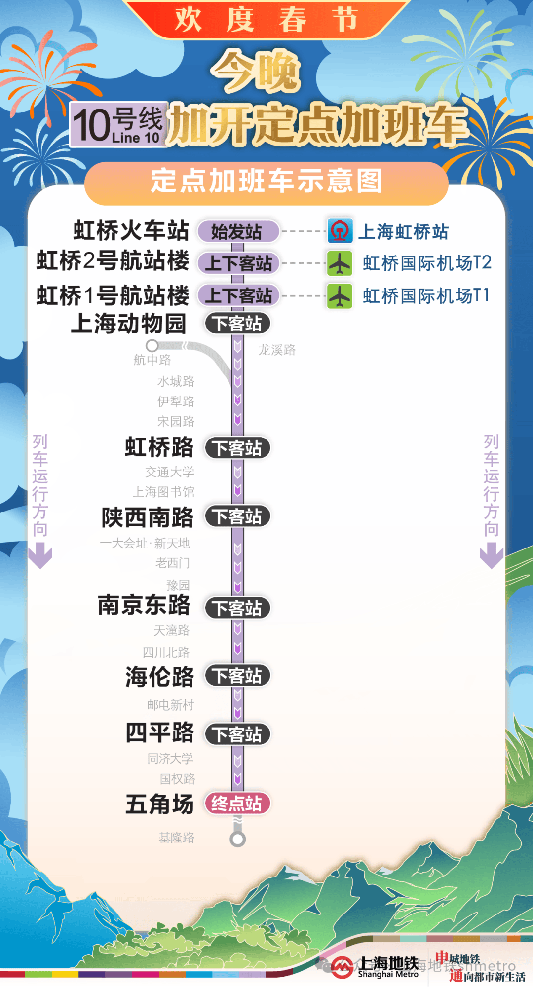 今晚地铁2、10、17号线增开定点加班车<strong></p>
<p>代码</strong>，具体加开方式请查收→