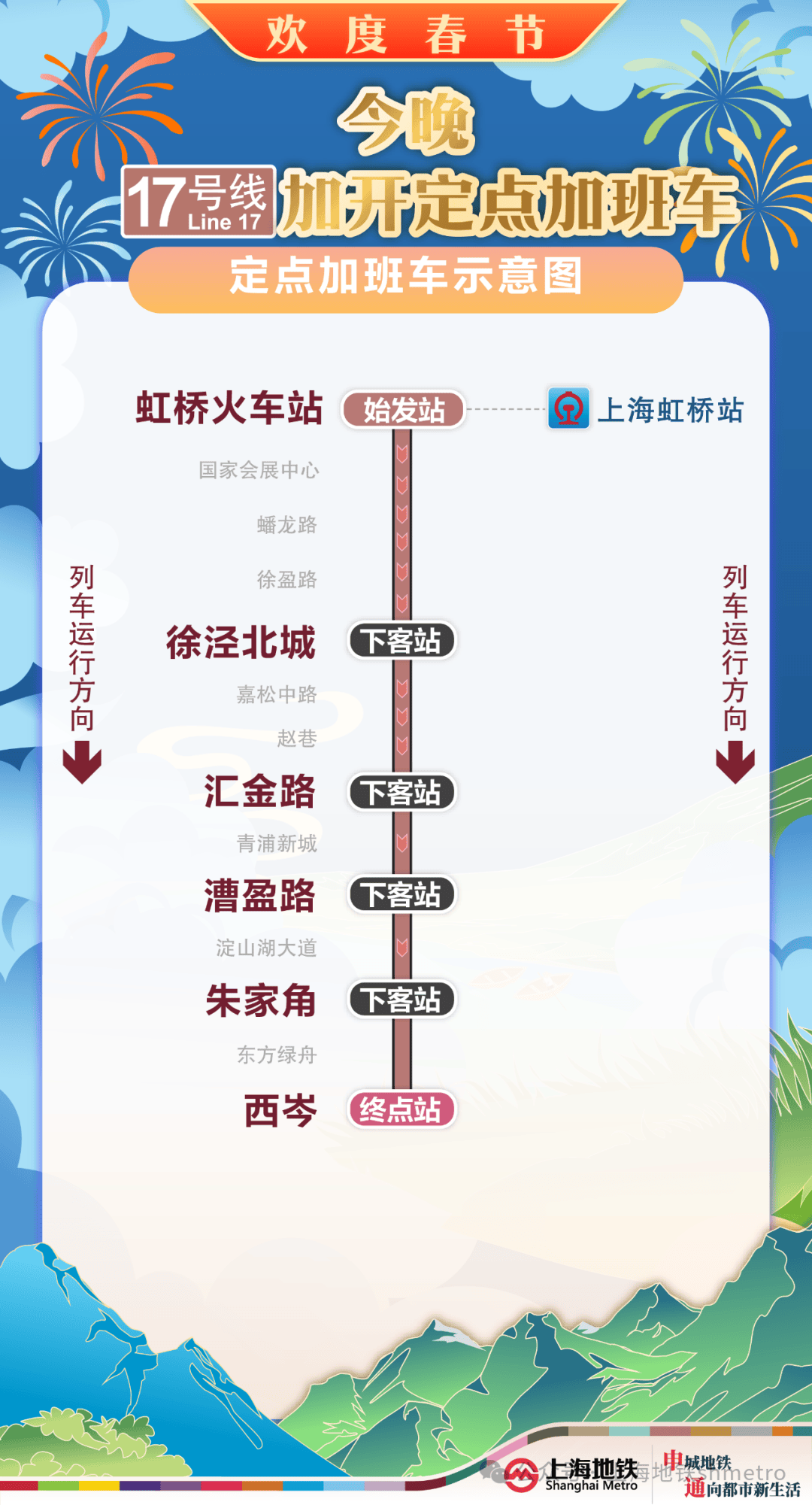今晚地铁2、10、17号线增开定点加班车<strong></p>
<p>代码</strong>，具体加开方式请查收→