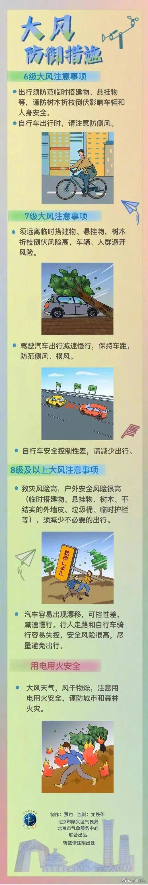 阵风8、9级<strong></p>
<p>代码</strong>，山区阵风达10级！北京市发布大风黄色预警——