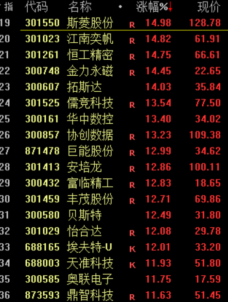 华为<strong></p>
<p>外盘原油开户</strong>,重大突破!