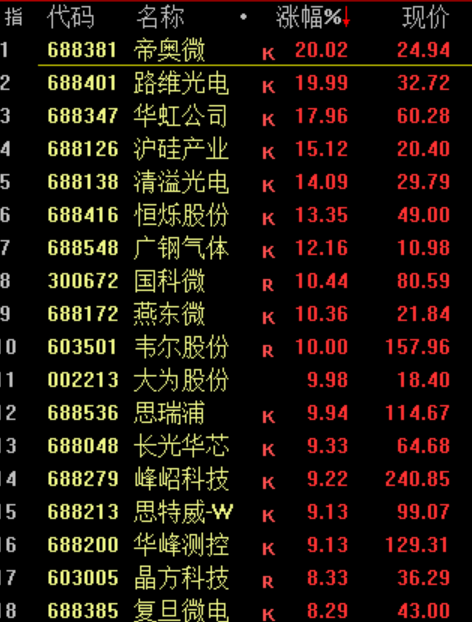 华为<strong></p>
<p>外盘原油开户</strong>,重大突破!