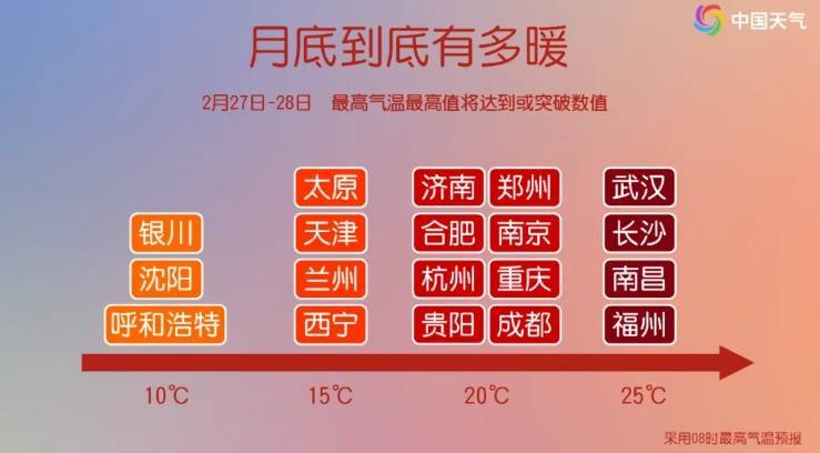 直逼24℃！重庆气温 “坐火箭” <strong></p>
<p>炒原油</strong>，但厚衣服别急着收……