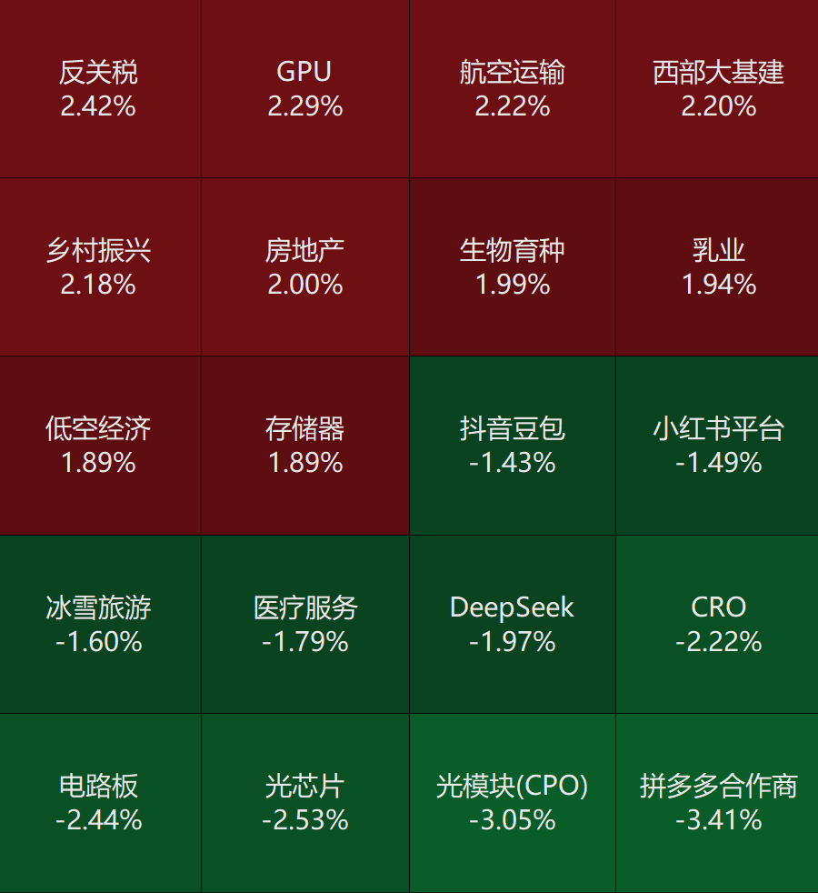 人民币<strong></p>
<p>炒原油</strong>，突然大涨！华为大消息