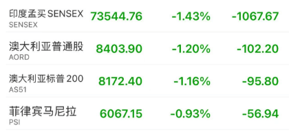 黑色星期五!原因<strong></p>
<p>原油预处理</strong>,找到了