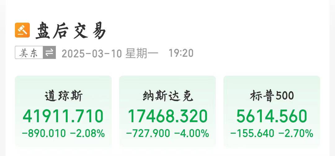 美股暴跌！特斯拉跌超15％<strong></p>
<p>布兰特原油</strong>，市值一夜蒸发近万亿