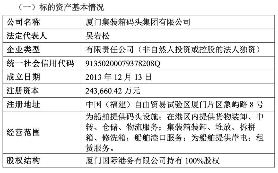 重大资产重组！又一A股宣布：停牌！周一突然涨停<strong></p>
<p>原油豉</strong>，4万股东要嗨？