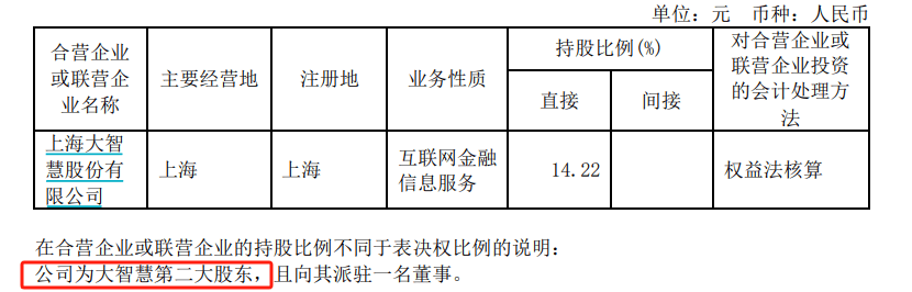 金融圈突发！两只百亿A股<strong></p>
<p>微信原油</strong>，宣布合并！明日停牌，影响23万户股东