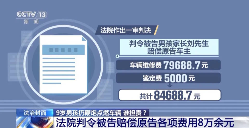 9岁男孩点鞭炮烧车<strong></p>
<p>环烷基原油</strong>，被判赔8万余元