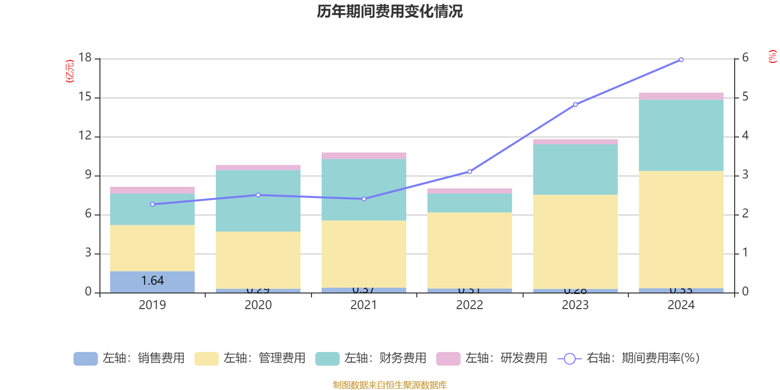 ST盛屯:2024年净利润20.05亿元 同比增长657.63% 拟10派1元
