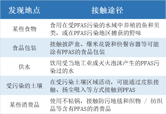 穿一次污染一次？不少冲锋衣中含有这种有害物 著名登山家早已弃用<strong></p>
<p>中原油田工会</strong>，头部企业开始用替代面料