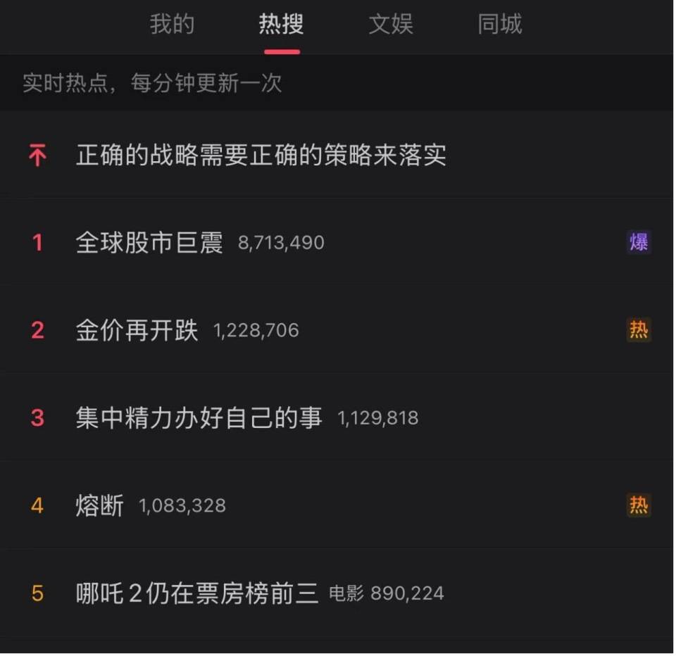 “全球股市巨震”冲上热搜第一<strong></p>
<p>原油视频</strong>，沪深300ETF放量成交270亿，公募建议：多谋而寡动