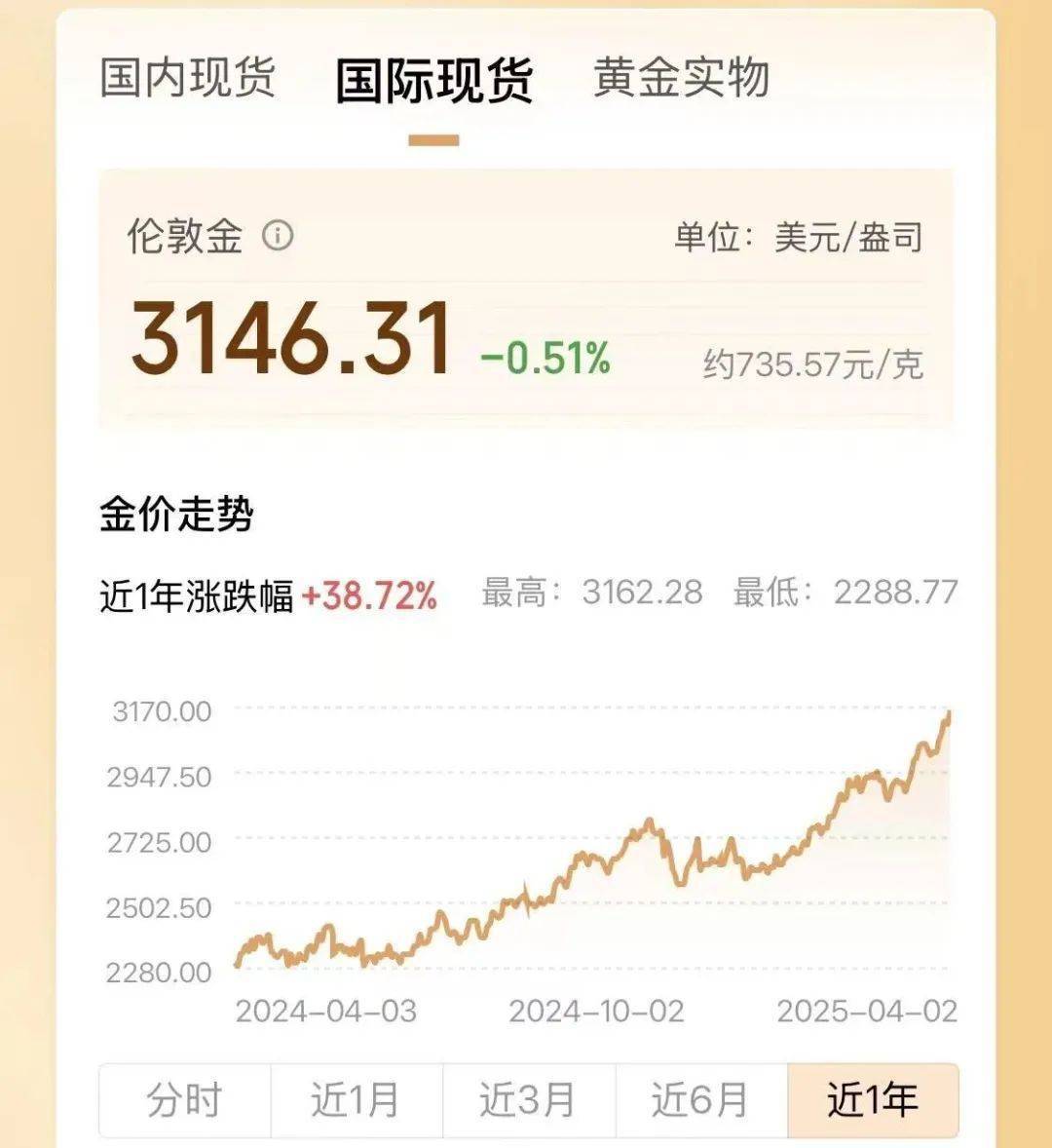 两年翻了一倍多！杭州姑娘一看价格<strong></p>
<p>原油视频</strong>，直呼买不起！涨得比黄金还猛?
