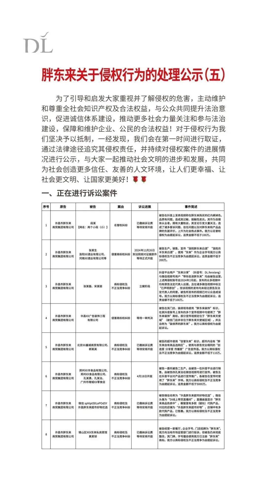 胖东来动手<strong></p>
<p>原油视频</strong>，拟起诉索赔100万元！知名“经济学家”回应：若无理取闹，将积极反诉、斗争到底