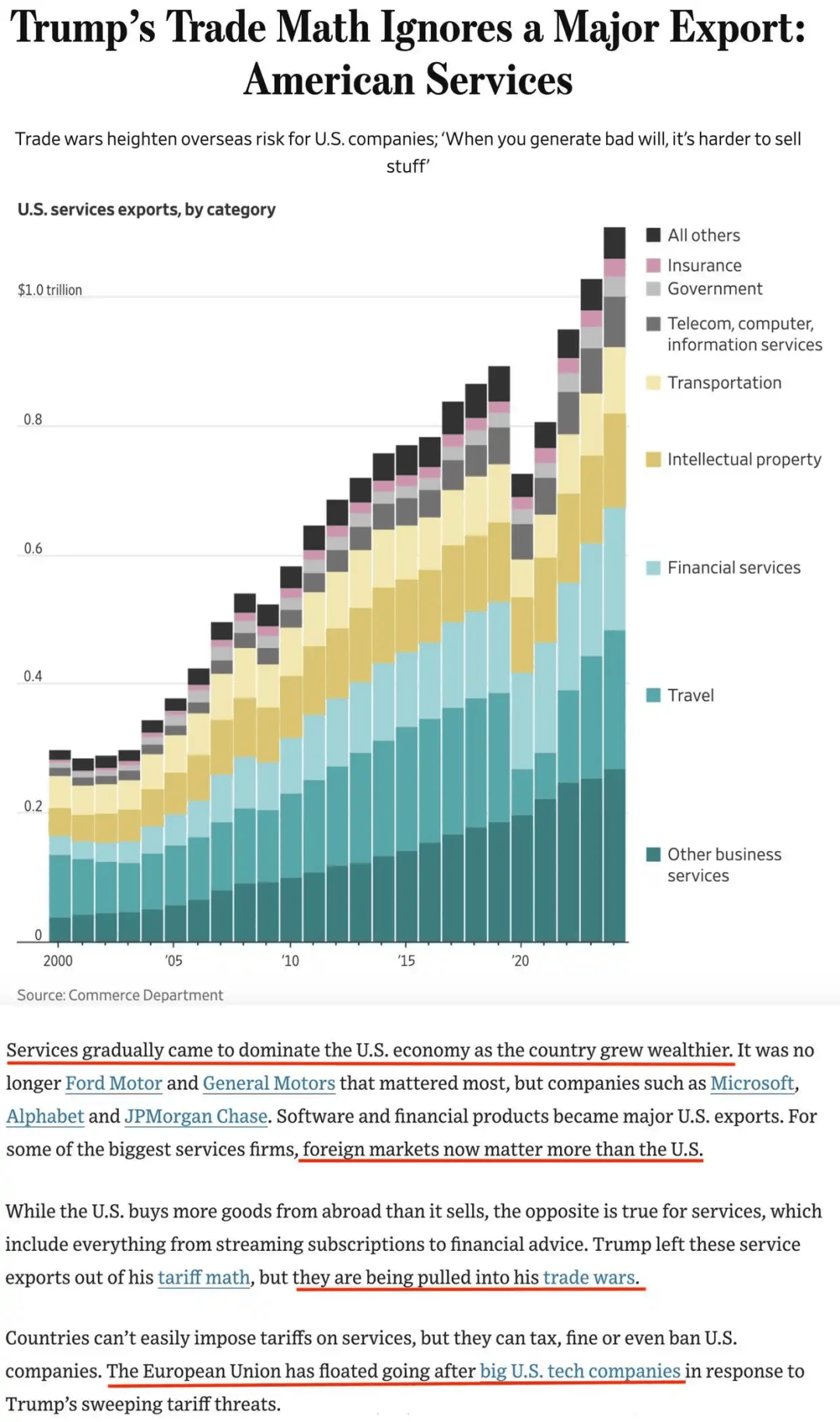 卖完这批中国货就断货<strong></p>
<p>原油蒸气</strong>，美国女企业主哭泣：无力支付工资、租金、贷款！多方警告：美国最赚钱的“出口”要小心了