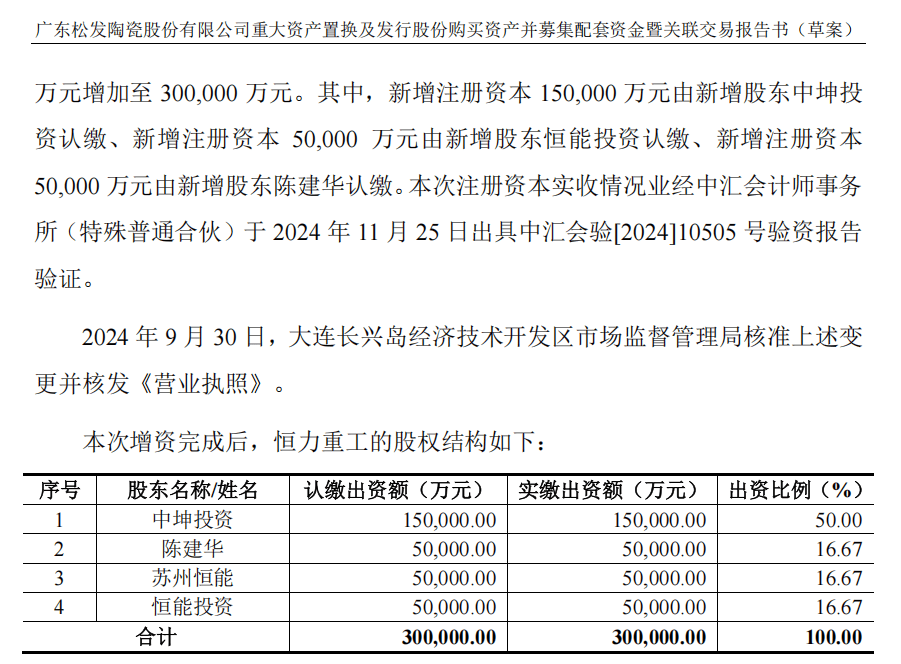 A股“蛇吞象”<strong></p>
<p>原油套保</strong>,通过!