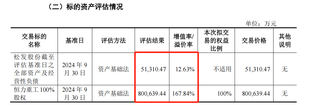 A股“蛇吞象”<strong></p>
<p>原油套保</strong>,通过!