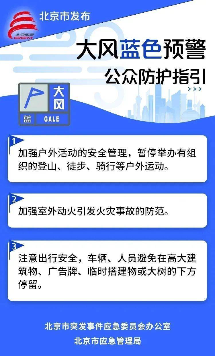 北京明天再迎大风<strong></p>
<p>国际原油开户</strong>，还有阵雨！晚高峰提前至14时！