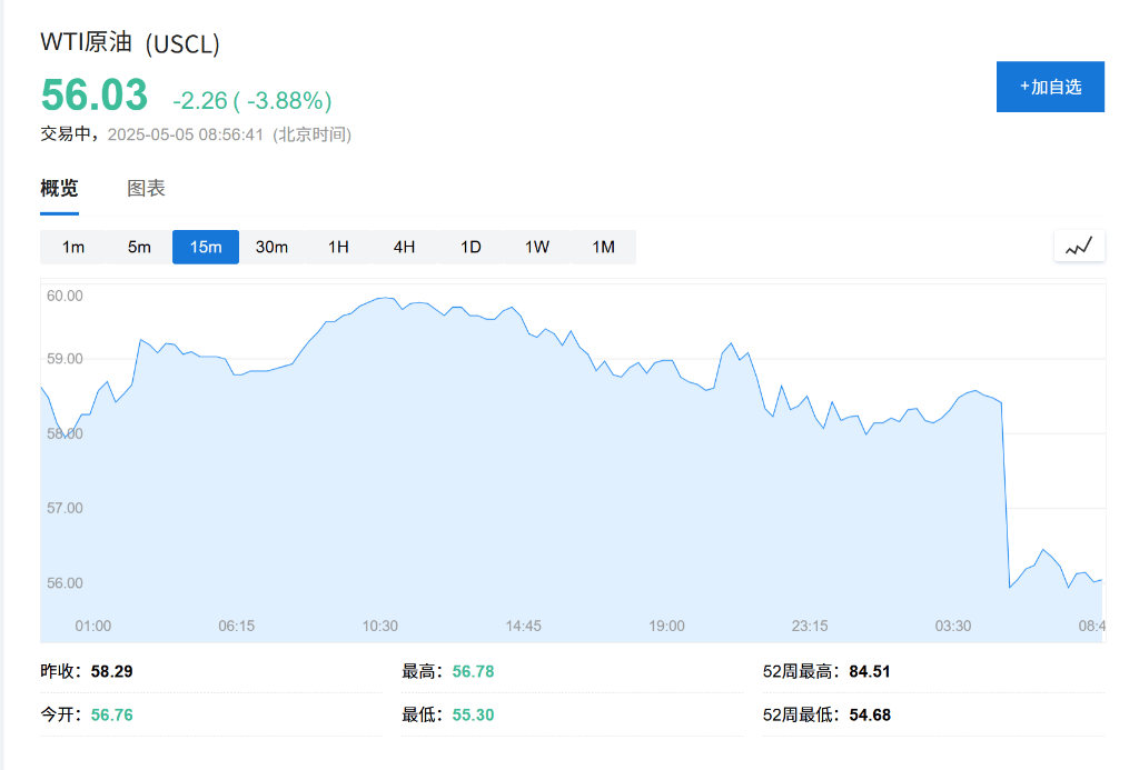OPEC+战略重大转变<strong></p>
<p>一桶原油多少公斤</strong>，“愤怒的沙特”=“长期低油价”？