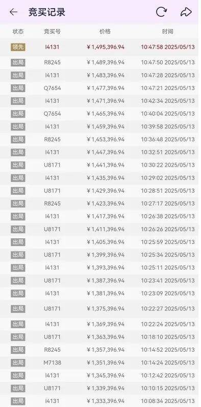 佛山一房产被拍卖<strong></p>
<p>原油投资交易</strong>,原房主系毒枭已被执行死刑!成交价超149万,溢价20万!业内人士:不属于凶宅