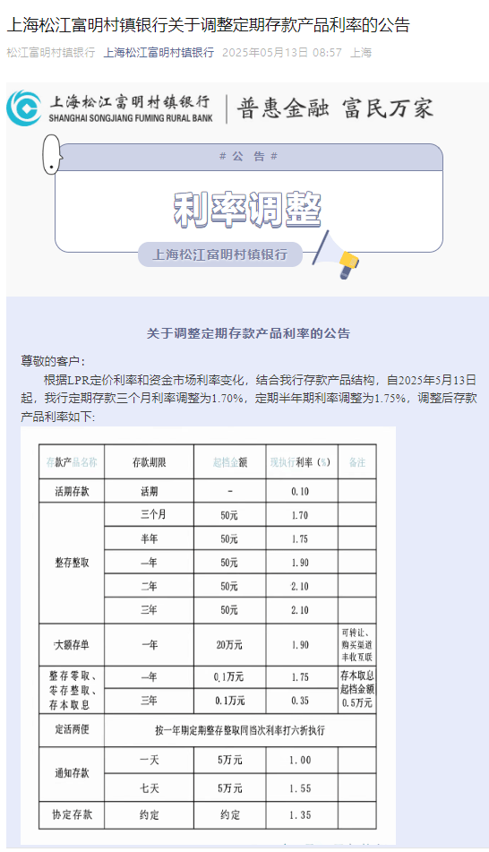 多家银行存款利率“倒挂”<strong></p>
<p>原油投资交易</strong>,有银行存5年不如存1年!储户如何打理资产?专家建议......