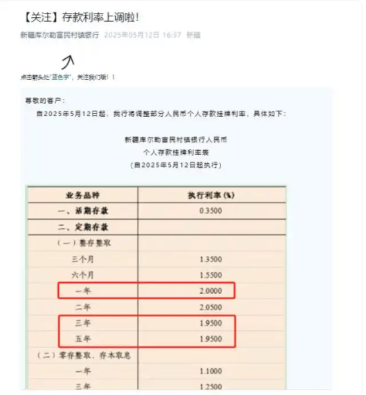多家银行存款利率“倒挂”<strong></p>
<p>原油投资交易</strong>,有银行存5年不如存1年!储户如何打理资产?专家建议......