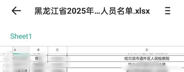 哈尔滨一公务员考生被举报发表极端言论 当地回应：已关注到<strong></p>
<p>步原油</strong>，没有再走程序