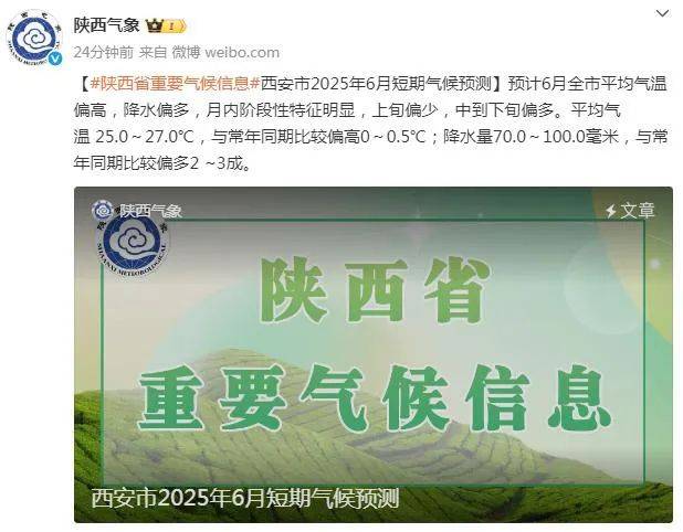 先晴后雨<strong></p>
<p>国际原油价格今日</strong>，陕西部分地方将再迎降水！西安降雨时间来了