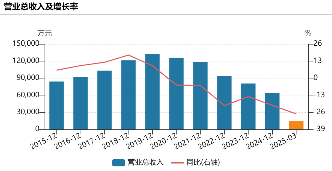 提前涨停!002875<strong></p>
<p>国际原油价格今日</strong>,重大宣布!明日停牌