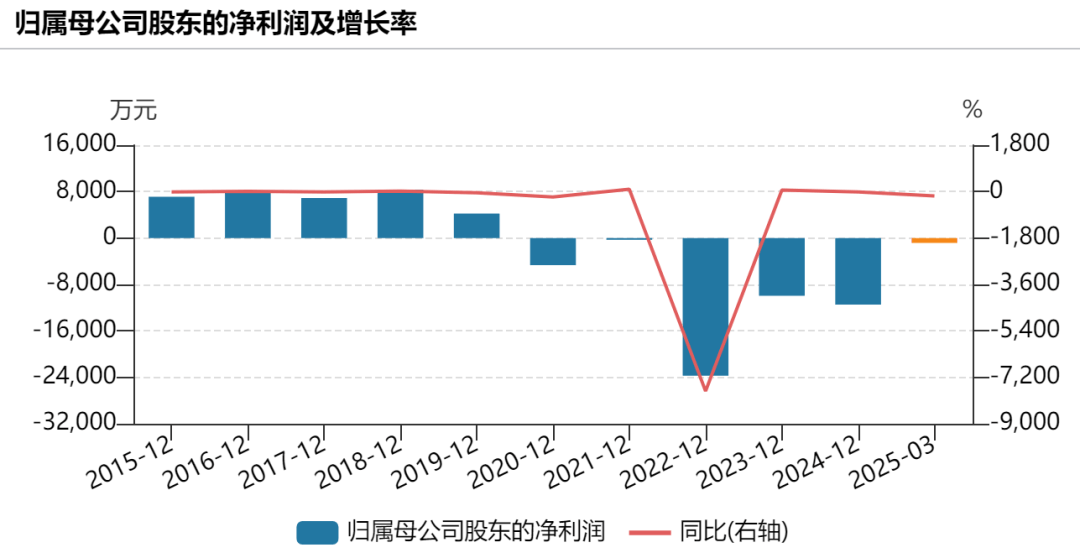 提前涨停!002875<strong></p>
<p>国际原油价格今日</strong>,重大宣布!明日停牌