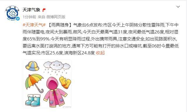 三预警齐发<strong></p>
<p>原油代码</strong>！天津：大暴雨+8级大风！
